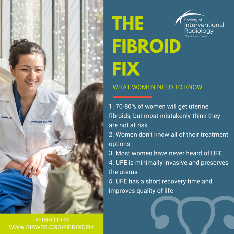uterine fibroid fix